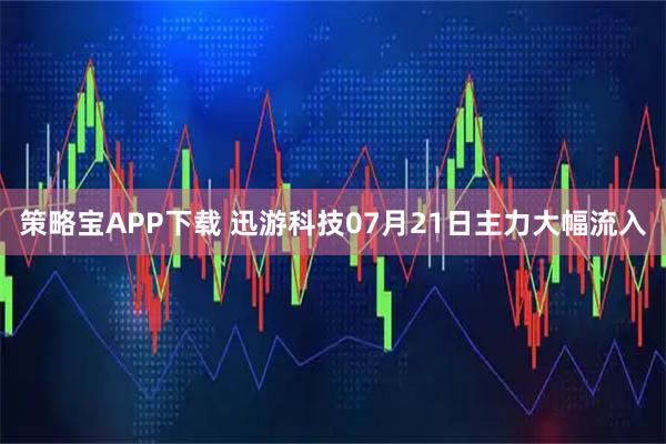 策略宝APP下载 迅游科技07月21日主力大幅流入